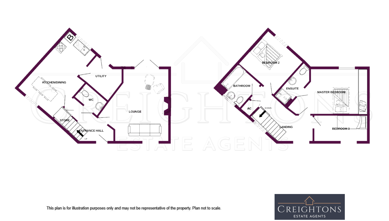 Saxon Drive, Rothley, Leicester Creightons Estate Agents