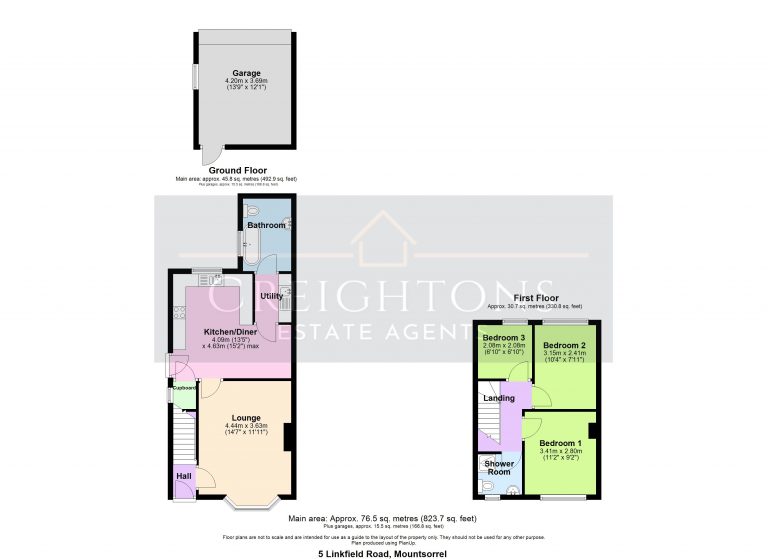 5 Linkfield Road, Mountsorrel