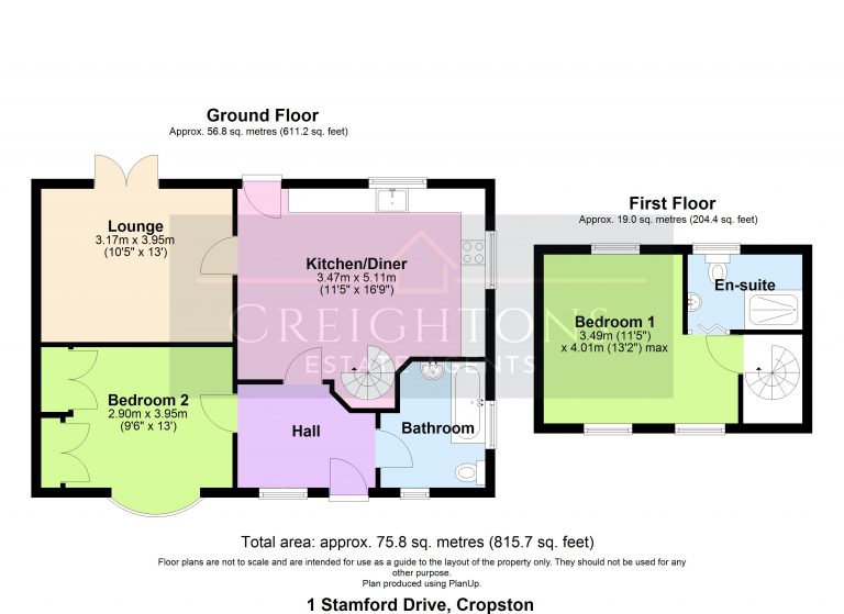 1 Stamford Drive, Cropston