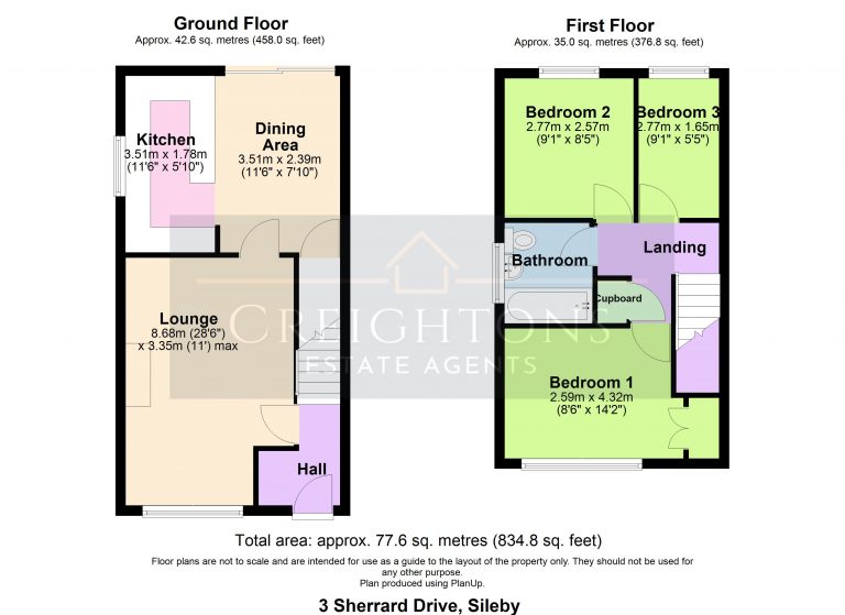 3 Sherrard Drive, Sileby