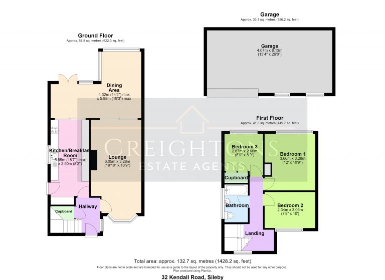 32 Kendall Road, Sileby