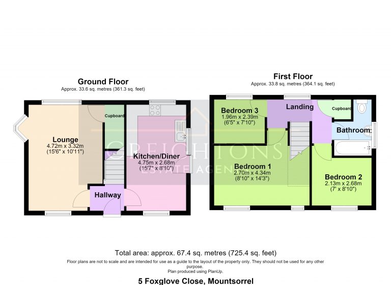 5 Foxglove Close, Mountsorrel